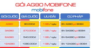 Đăng ký gói cước AG90 Mobifone nhận 30GB và tài khoản MobiAgri