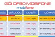 Đăng ký gói cước OF90 Mobifone nhận tài khoản Office 365 và 30GB data