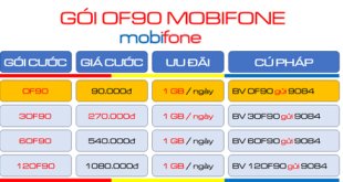 Đăng ký gói cước OF90 Mobifone nhận tài khoản Office 365 và 30GB data