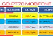 Đăng ký gói cước PT70 Mobifone ưu đãi 30GB data dùng 30 ngày