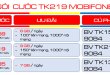 Cách đăng ký gói cước TK219 MobiFone ưu đãi tới 9GB mỗi ngày